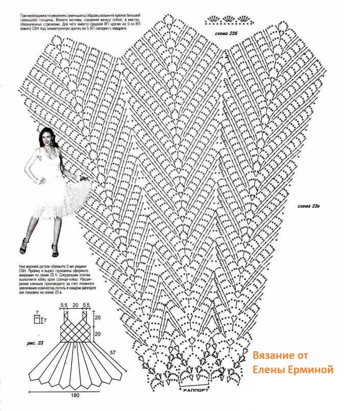 Юбки крючком со схемами и описанием