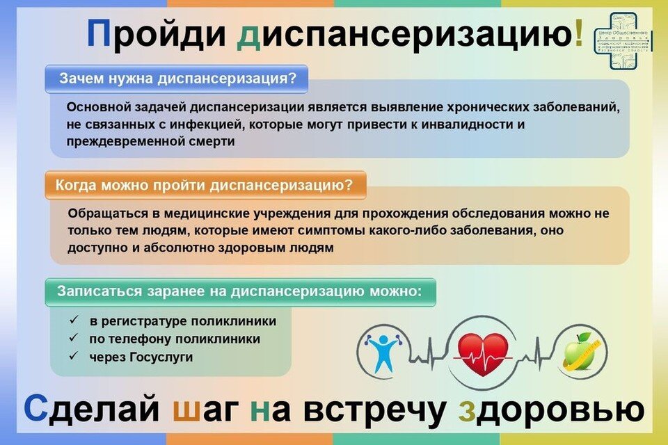    Программа диспансеризации действует в России уже 10 лет Фото: klepikisktt.nubex.ru