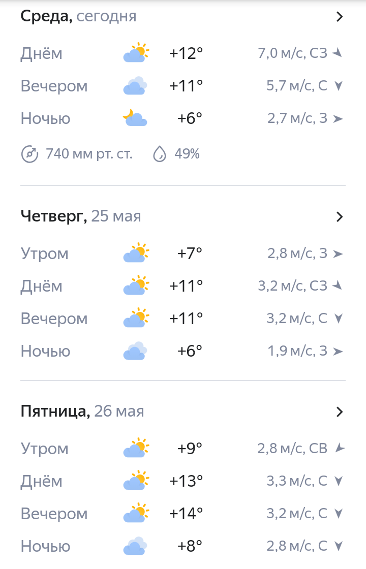 Май 2023 😫