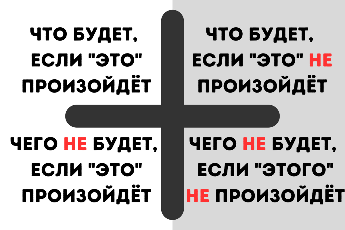 Наглядгл