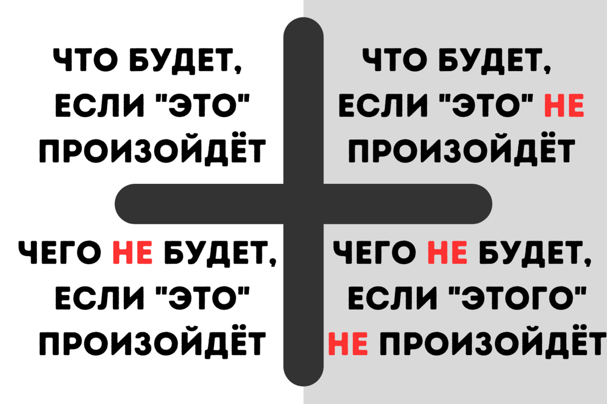 Декарт: Как философ 17го века может помочь решать современные проблемы. |  Великие Люди: Цитаты, истории | Дзен