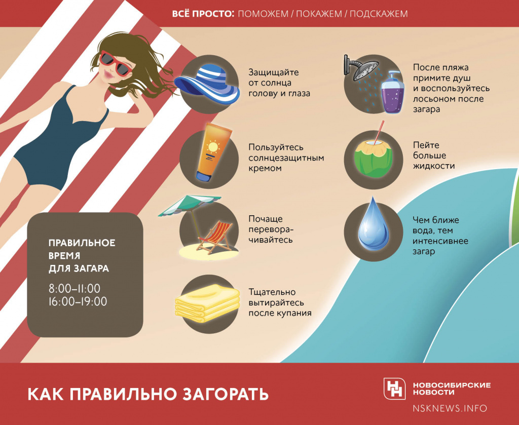 
Инфографика: nsknews.info