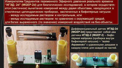 22-й конференция ИИИ по теме «К новой (единой) физике» 4.06.2023г. Измерители Градиентов Давления Эфира. Новые датчики (2-я часть 1:31:58).