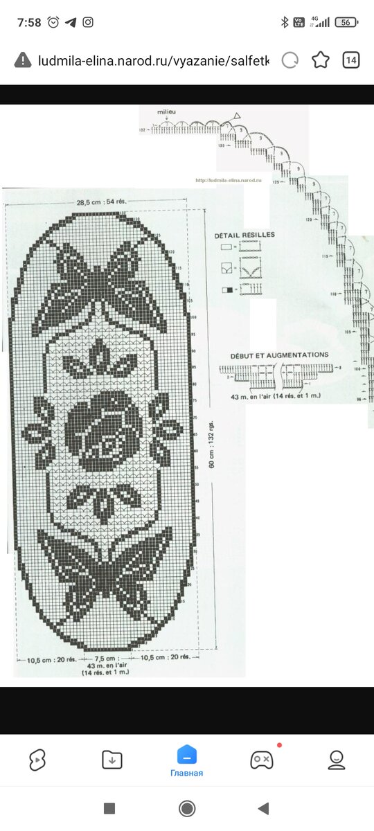 Схема салфетки