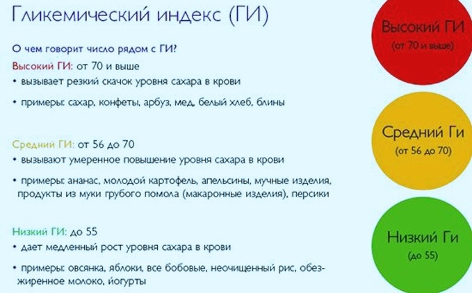 Картинка взята из сети Интернет