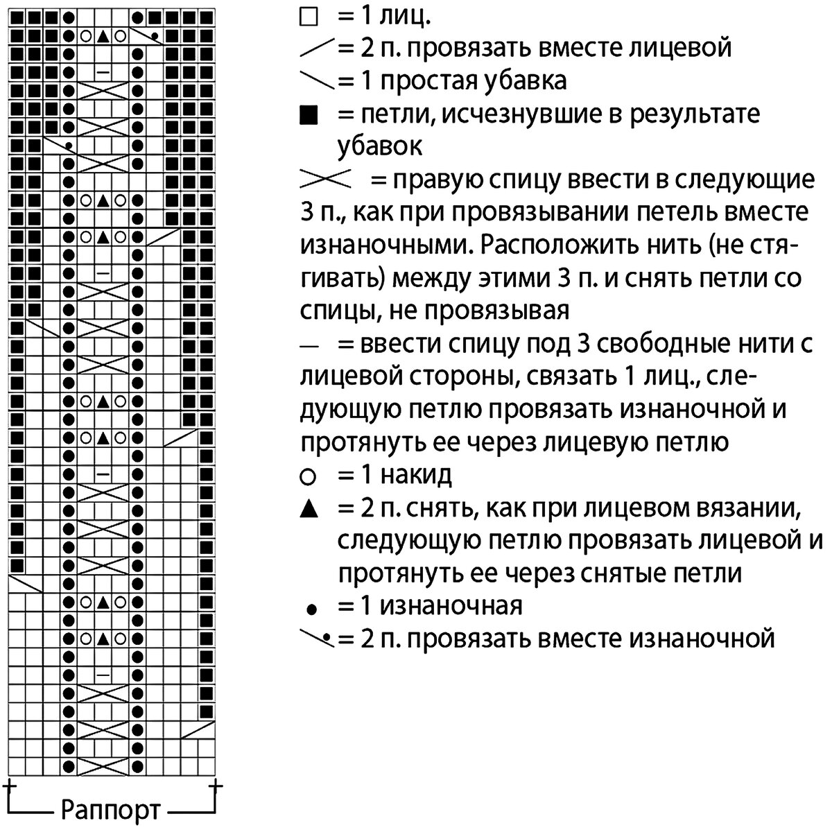 Красивые летние топы спицами из Бурды. Подробное описание