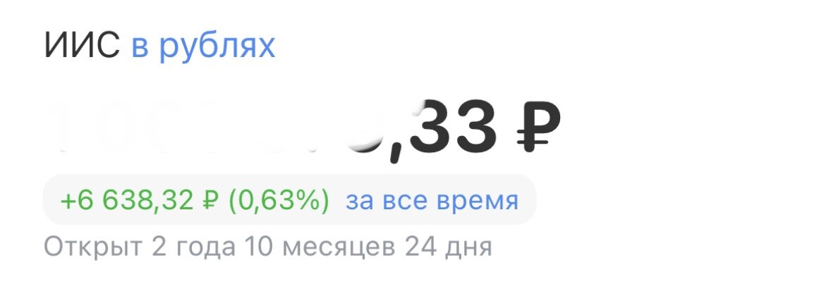ИИС зазеленел