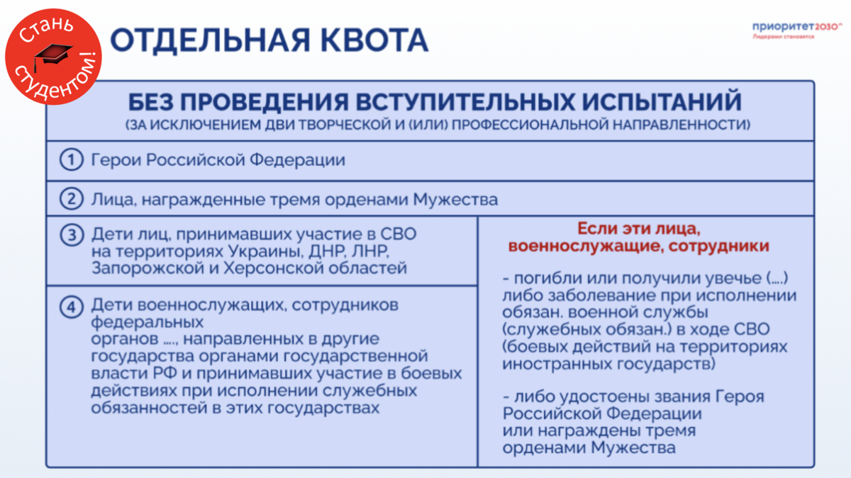 Отдельная квота это. Отдельная квота картинки. Особая и отдельная квота на обучение что это. Отдельная квота как подавать.