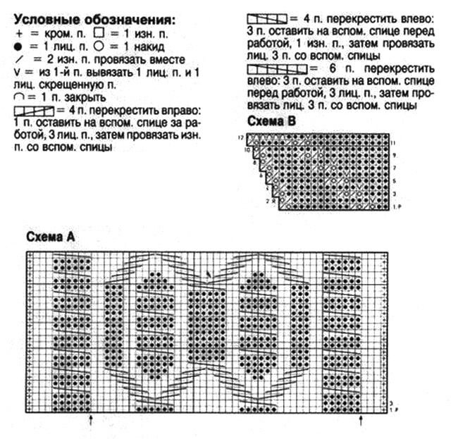 Вязаные наколенники спицами схема и описание