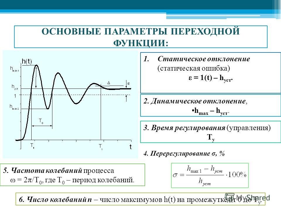 Картинка взята из открытых источников для целей иллюстрации.