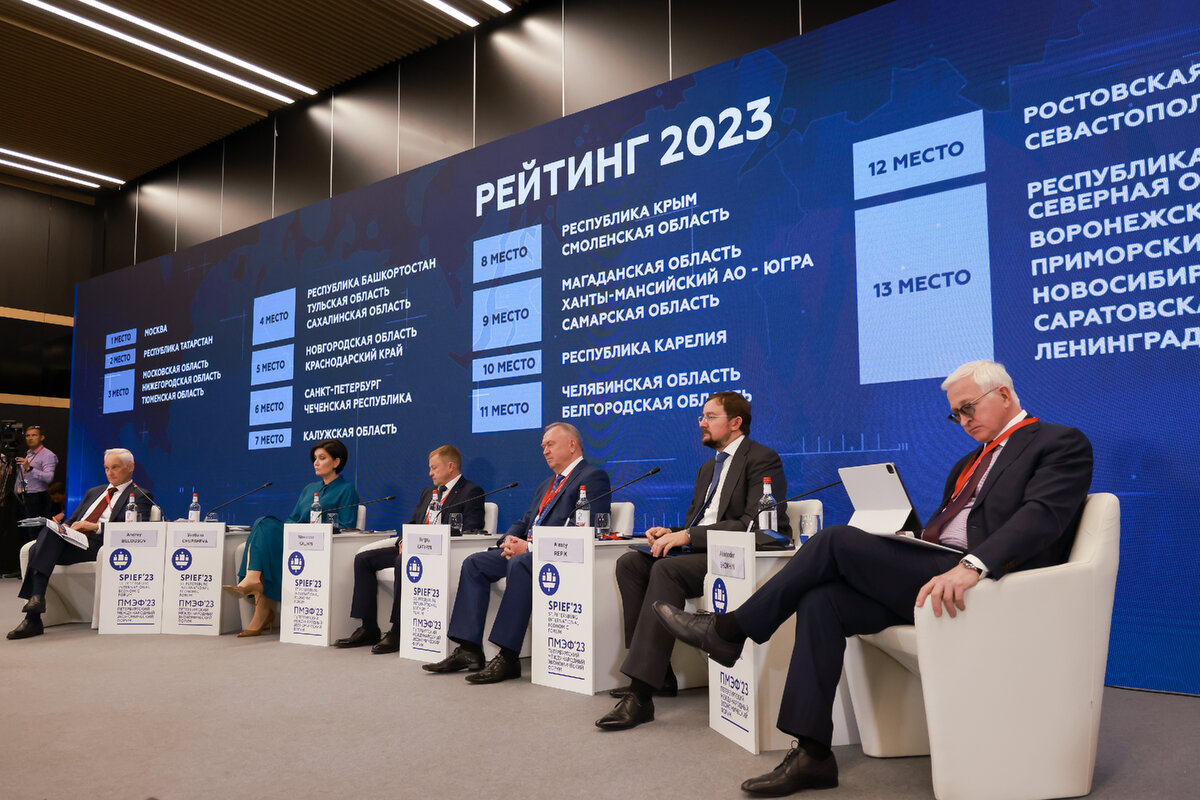 национального рейтинга инвестклимата. национальный рейтинг состояния инвестиционного климата 2023. инвестиции из россии. никитин пмэф. национальный рейтинг состояния инвестиционного климата.