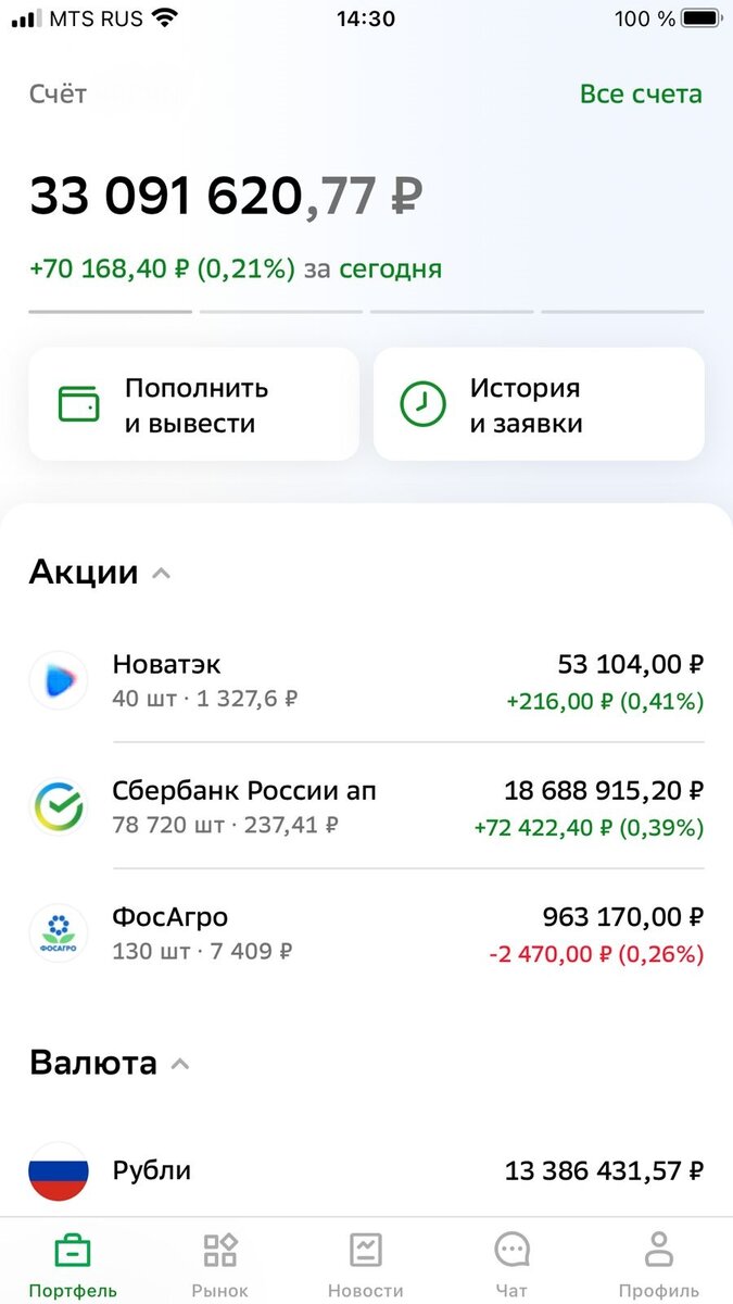 До закупок