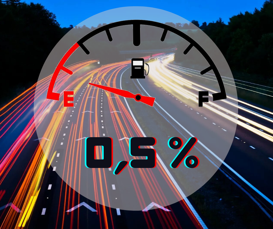 Так ли это много, чтобы за этим гнаться?