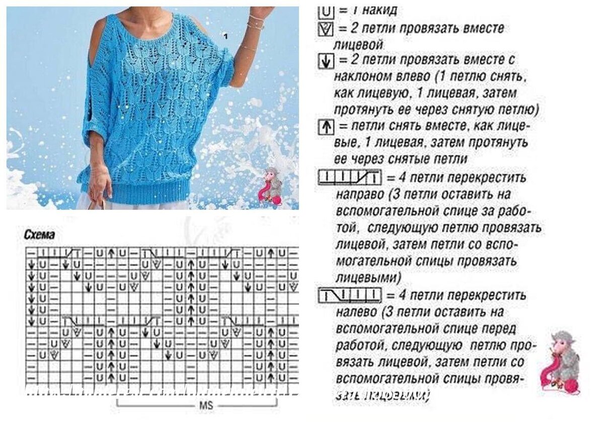 Дорогие мои рукодельницы сегодня для вас подготовила  очень большую подборку летних кофточек со схемами .-22