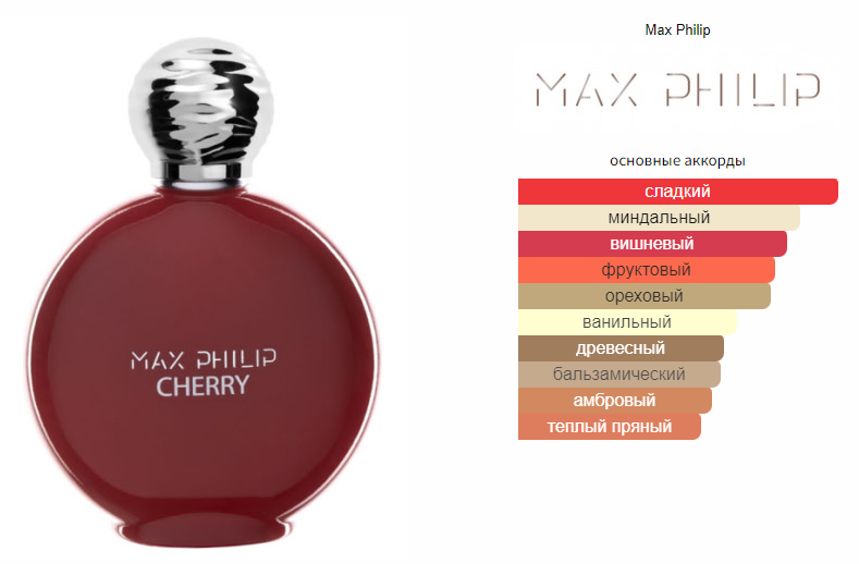 Макс филип черри парфюм. Max philip cherry edp 100ml (шкатулка). Max philip brown edp 100ml. Max philip cherry отзывы. Max philip cherry edp 7ml.
