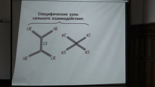 Капитонов И. М. - Физика атомного ядра и частиц - Квантовые электродинамика и хромодинамика