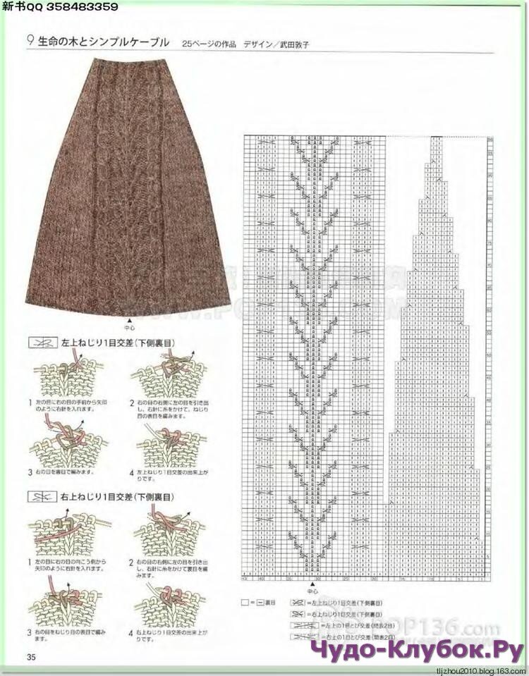 Вязание спицами узоры и схемы юбки