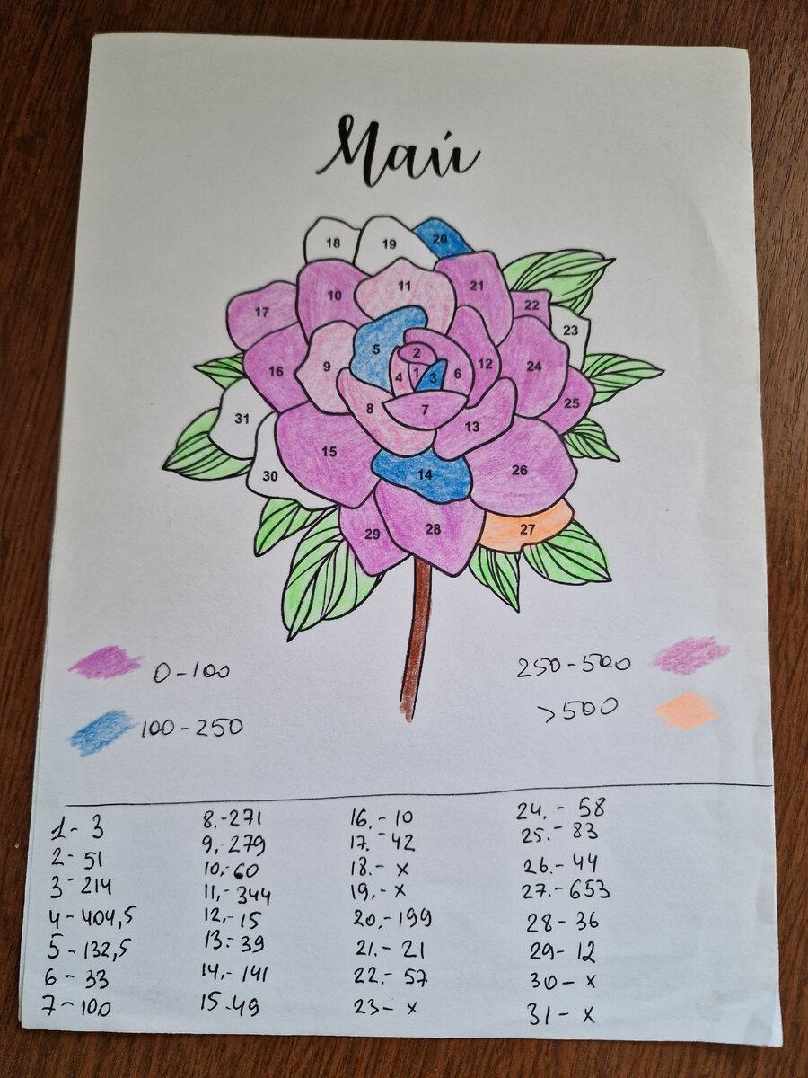 Вышивальный трекер мая