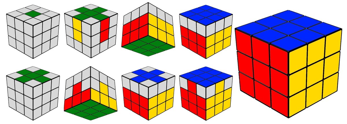 Как собрать кубик Рубика 3х3: самый легкий способ