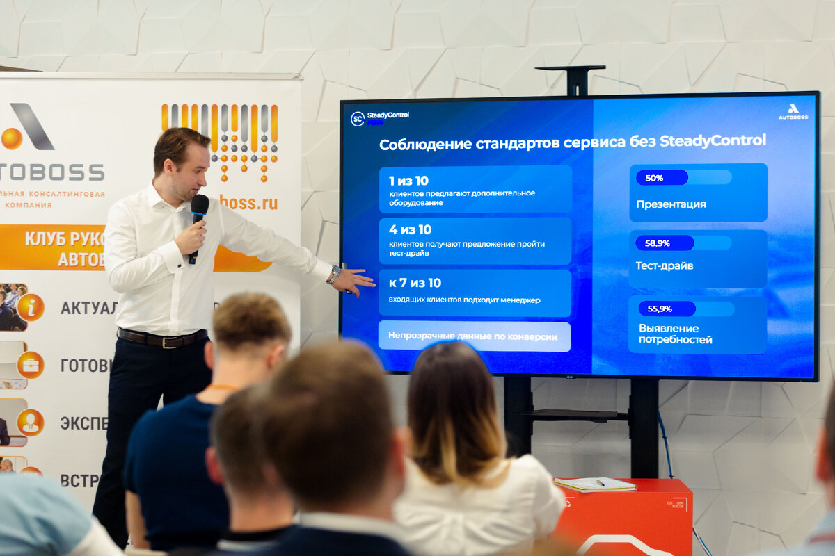 Презентация для выступления на конференции