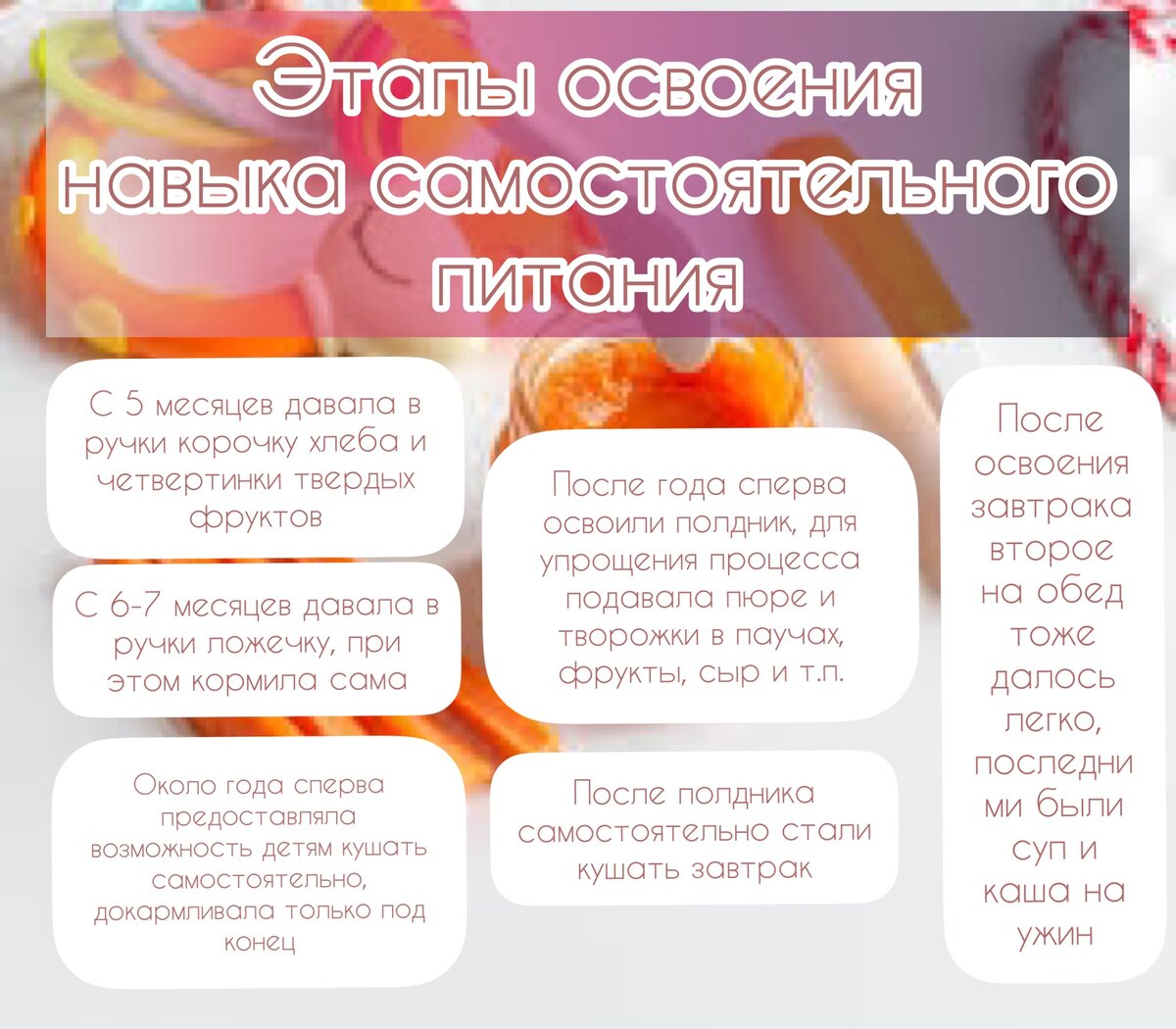 Этапы освоения навыка самостоятельного питания👇🏻