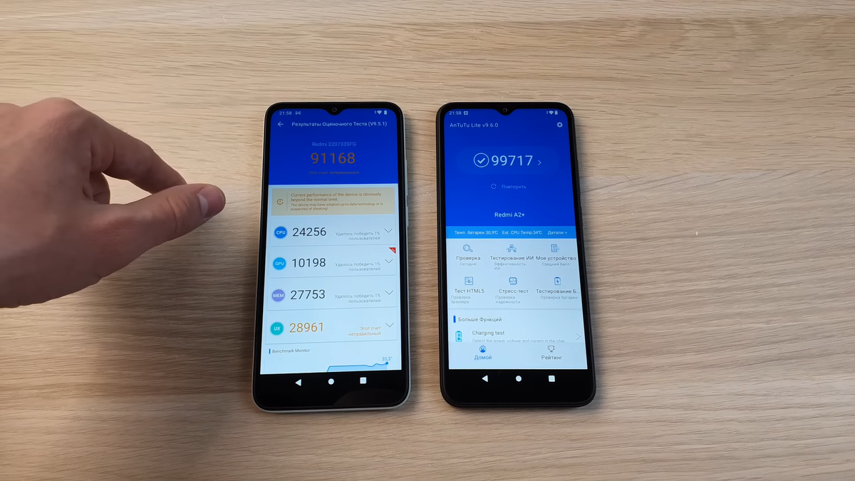 Два самых дешёвых смартфона Xiaomi: Redmi A1+ и A2+. Какой выгоднее и  лучше? | Ferra.ru | Дзен