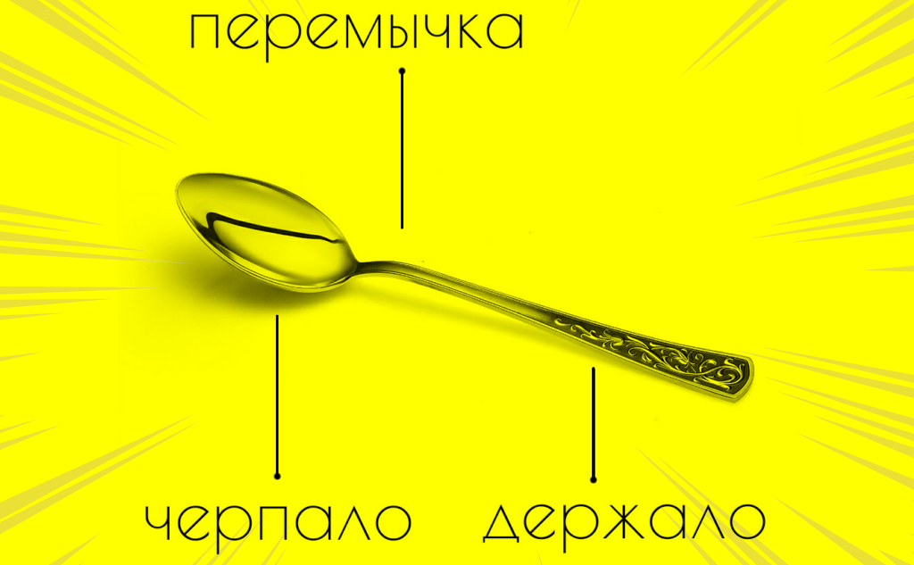 Перемычка ложки