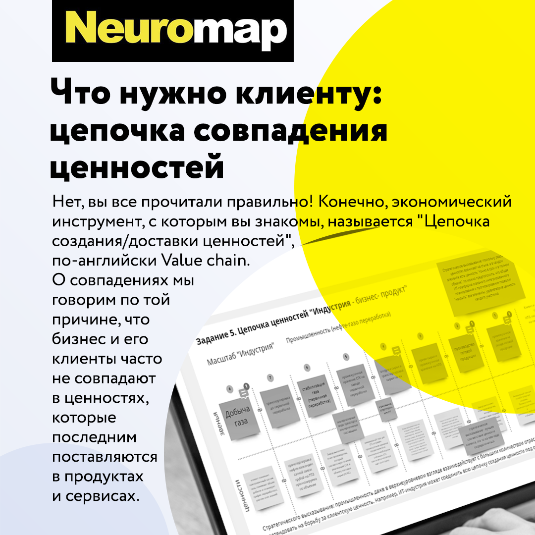 Что нужно клиенту: цепочка совпадения ценностей 