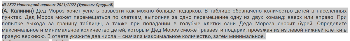 условие мелко