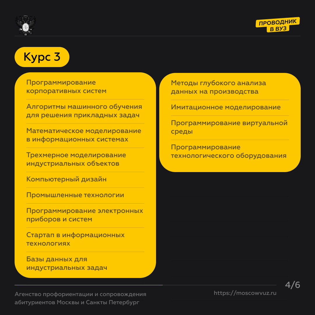 Фулстек разработка в Российском технологическом университете. | Проводник в  вуз | Дзен