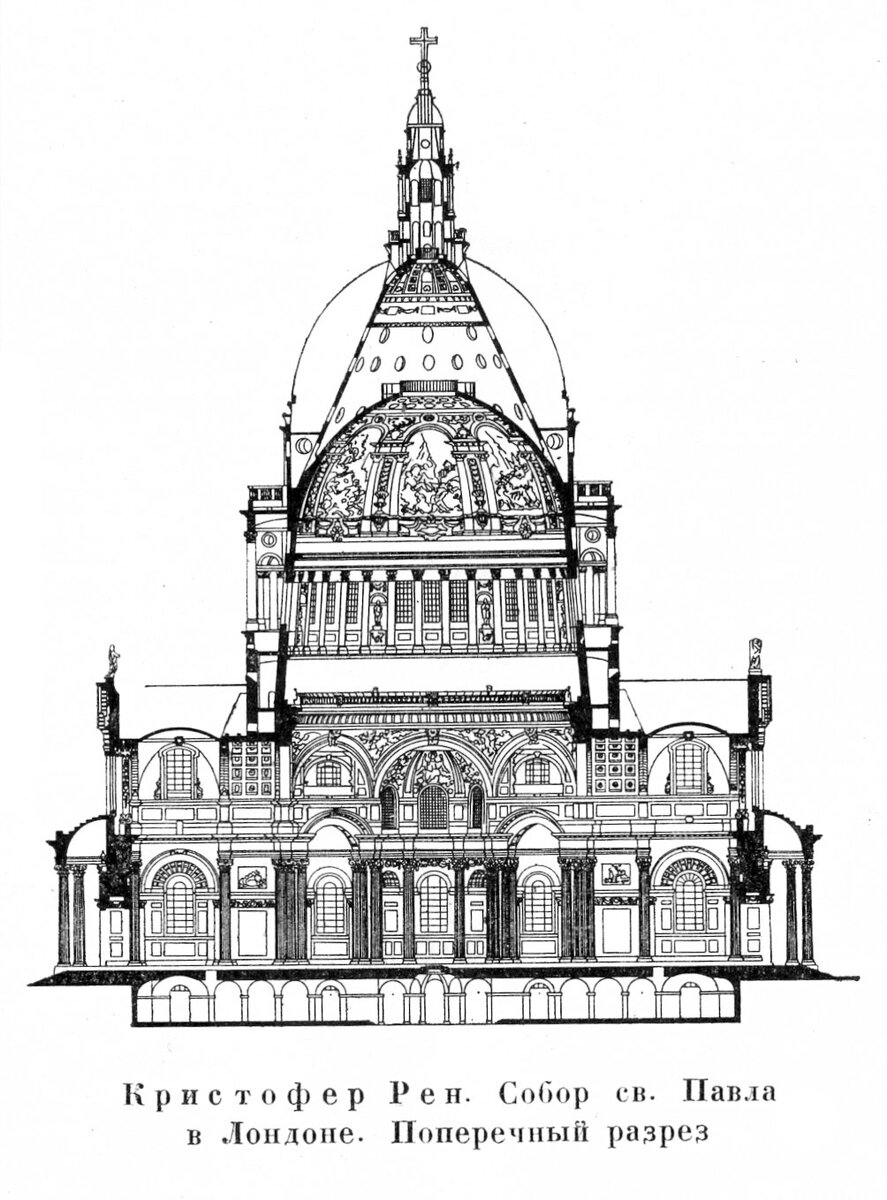 Чертежи Кристофера Рена. Источник: pinterest.com