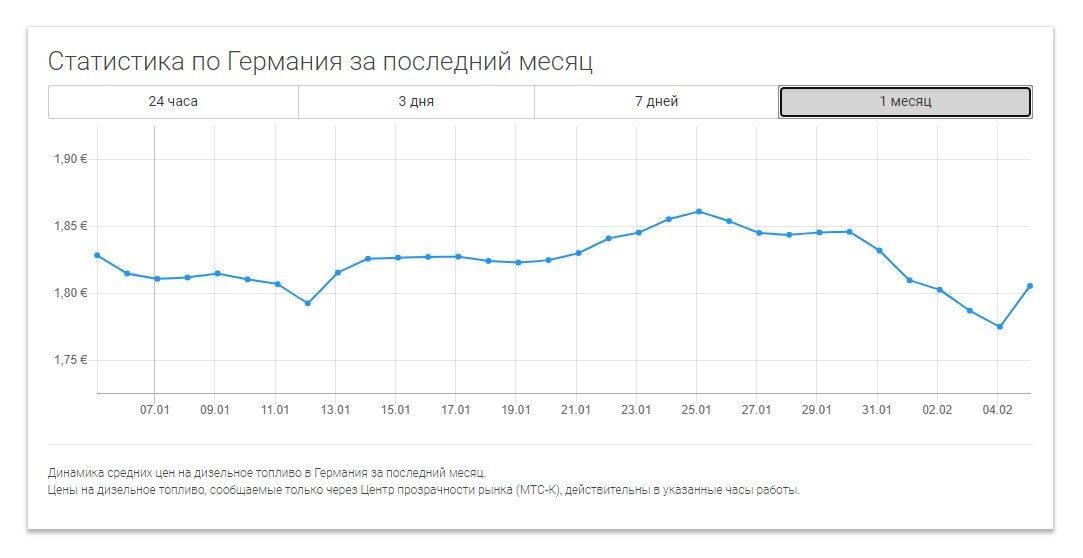 ПРИШЛА ЦЕНА, ОТКУДА НЕ ЖДАЛИ...