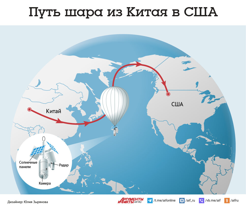    Нажмите для увеличения Фото:  АиФ