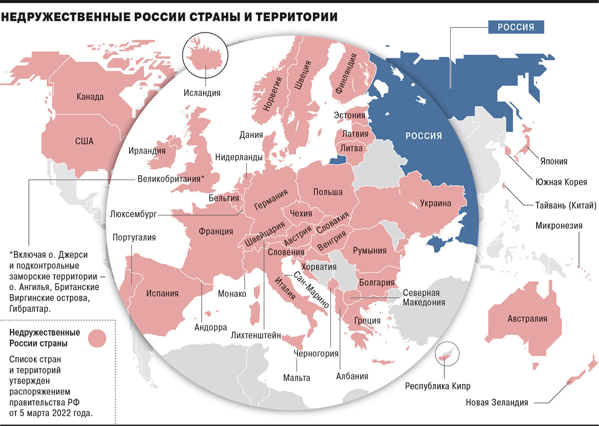 Карта союзников россии