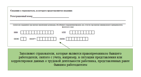 Новый бланк формы ефс 1. ЕФС-1 при увольнении сотрудника. Как заполнить ЕФС-1 при увольнении сотрудника. ЕФС 1 при увольнении 2024. СБИС увольнение сотрудника.