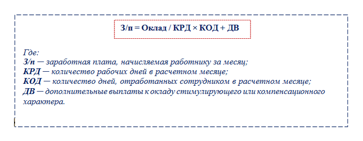 Начисляется работникам за количество отработанного времени. Как посчитать зарплату по окладу за неполный месяц. Расчет ЗП за неполный месяц формула. Как рассчитать оклад за неполный месяц. Как посчитать оклад за неполный месяц пример.