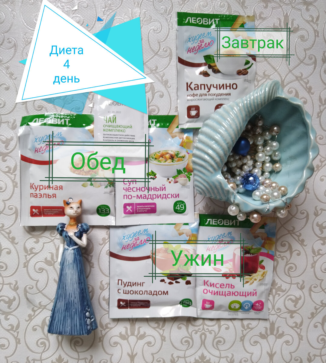 Меню на 4 день диетического питания