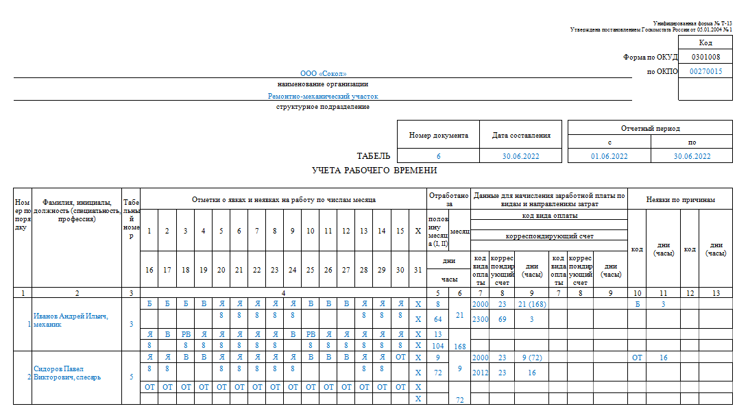 Табель учета рабочего времени (форма №т-12). Табель учета т12. Т 12 пример. Пример заполнения табеля учета рабочего времени т-13. Т 12 пример.