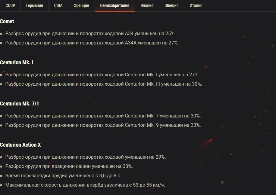 Обновить общий тест. Обновить общий тест