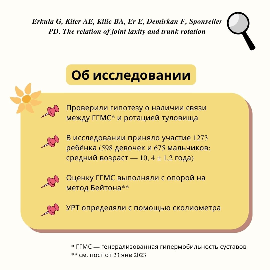 Обзор исследования