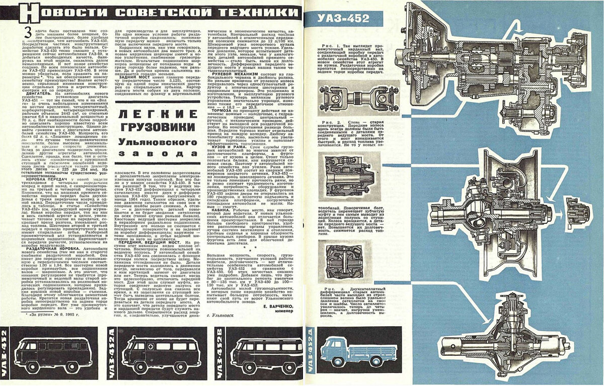 Человек, построивший Буханку | AUTOTIME Сибирь | Дзен