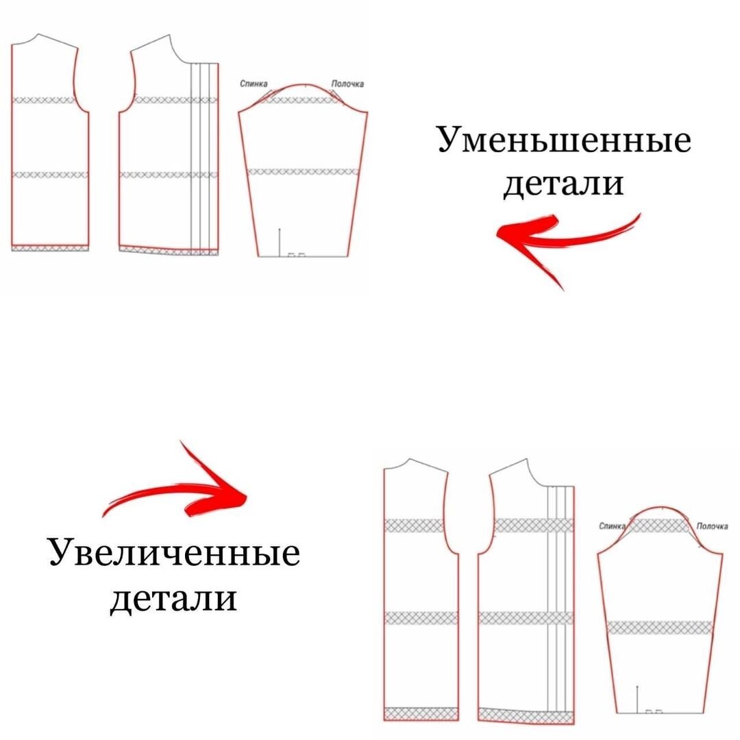 Корректировка выкроек Осинка Шитье, Выкройки, Швейные учебники