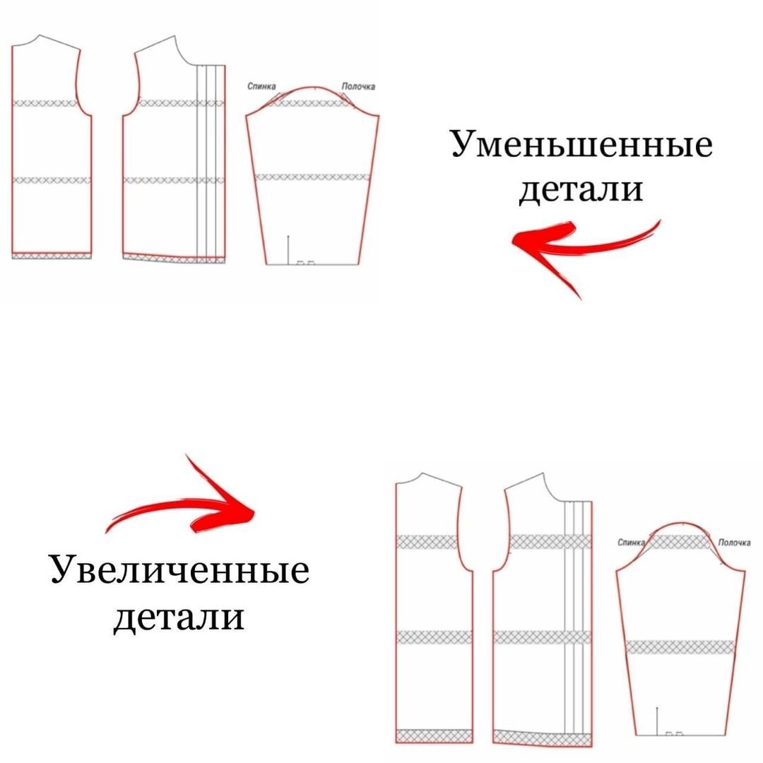Как правильно корректировать выкройку на рост: купить выкройки, пошив и модели | Burdastyle