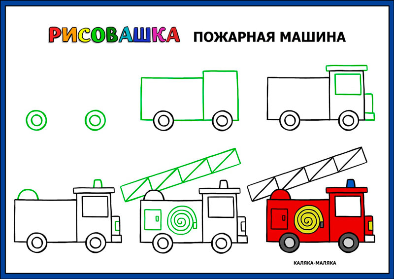 Пожарная машина рисунок Пожарная безопасность Как нарисовать пожарную машину Огонь друг огонь враг