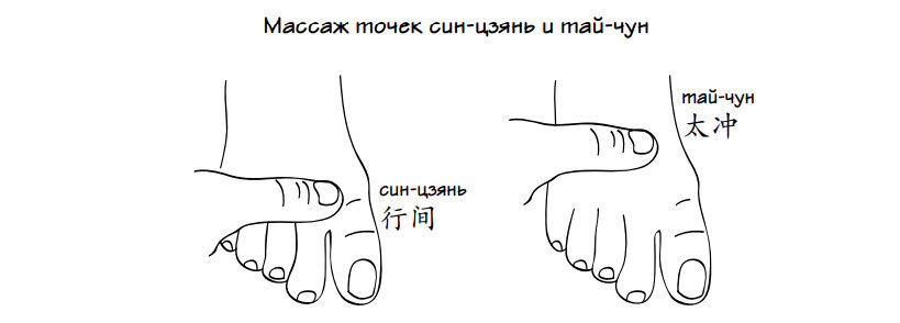  при застое Ци Печени