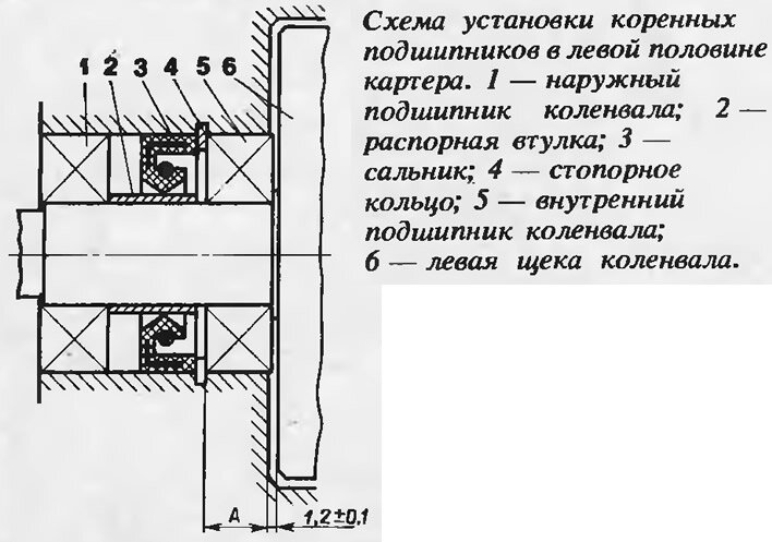 Рисунок 1.