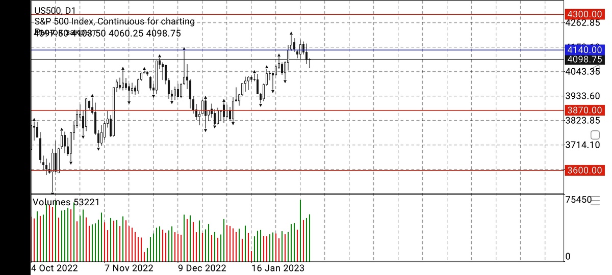 Скриншот автора.