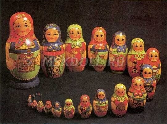 Neasted матрёшка