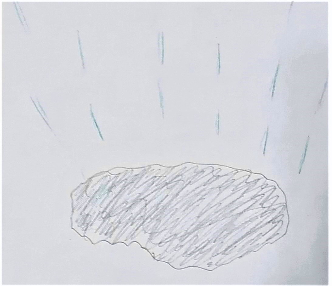 
Образы, предлагаемые нашим бессознательном, не случайны, дождь символизирует слезы. Ирме хочется плакать от того, что мама занималась маленькой дочкой значительно меньше, чем уборкой. Малышка чувствовала себя ненужной маме. Присоединяясь к маминым установкам, она получала иллюзорную возможность приблизиться и к самой родительнице, получить ее внимание.