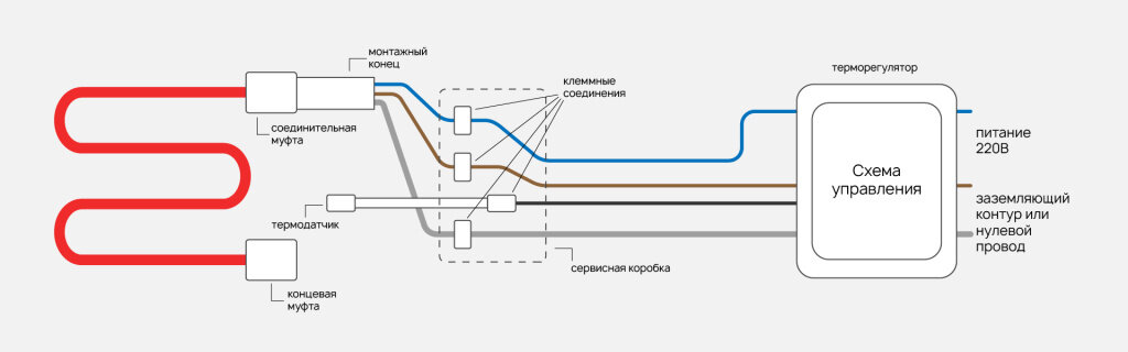 СУПЕРСТРОЙКА АВГУСТ-СЕНТЯБРЬ 2016 6 (17)